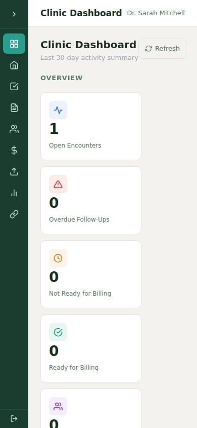 Calf Tracker Pro Vet clinic dashboard showing demo encounter, follow-up, and billing status cards.