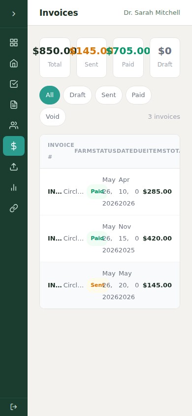 Veterinary invoice workspace showing synthetic paid and sent invoice records and demo totals.